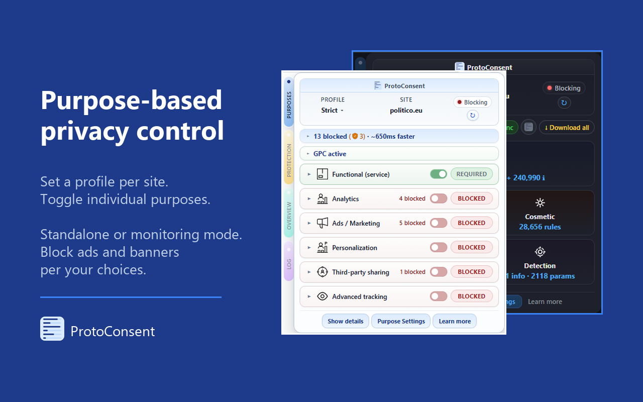 ProtoConsent popup showing purpose toggles per site