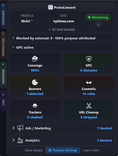 Overview tab observability dashboard (dark mode)