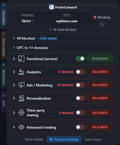 ProtoConsent popup with per-site profile and purpose toggles (dark mode)