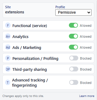 ProtoConsent popup with per-site profile and purpose toggles